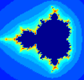 Mandelbrotmenge f&uuml;r z^2+c