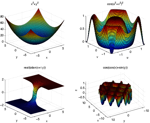 Image graph_ezsurf