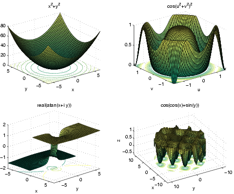 Image graph_ezsurfc