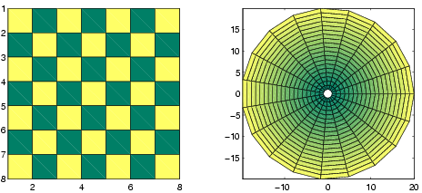 Image graph_pcolor