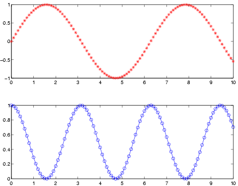 Image graph_plot