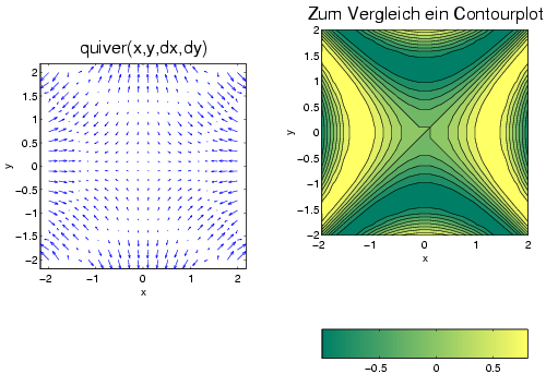 Image graph_quiver