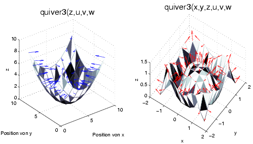 Image graph_quiver3