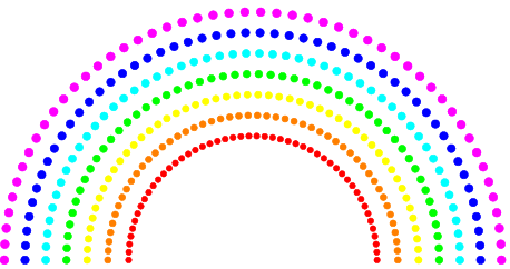 Image graph_scatter