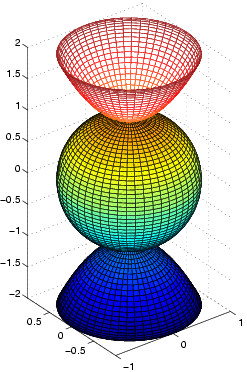 Image graph_sphere