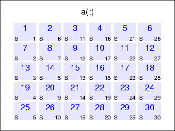 \includegraphics[width=\graphwidth]{appdata/mdi1c0}
