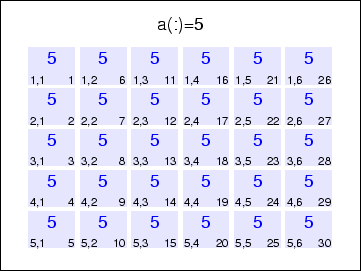 \includegraphics[width=\graphwidth]{appdata/mdi1c1}