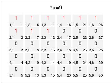 \includegraphics[width=\graphwidth]{appdata/mdlle0log}