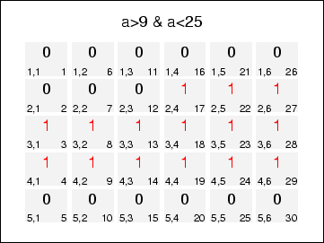 \includegraphics[width=\graphwidth]{appdata/mdland0log}