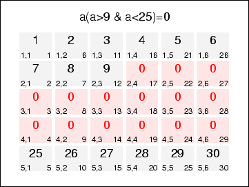 \includegraphics[width=\graphwidth]{appdata/mdland1}