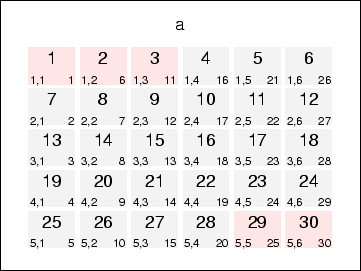 \includegraphics[width=\graphwidth]{appdata/mdlor0ori}