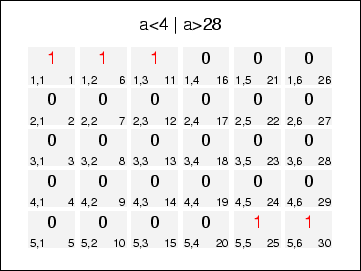 \includegraphics[width=\graphwidth]{appdata/mdlor0log}