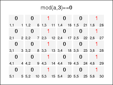 \includegraphics[width=\graphwidth]{appdata/mdlmod0log}