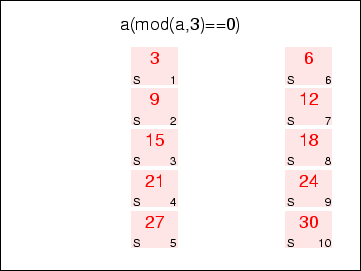 \includegraphics[width=\graphwidth]{appdata/mdlmod0}