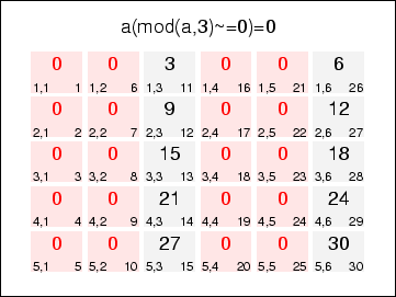 \includegraphics[width=\graphwidth]{appdata/mdlnmod0}