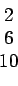 \begin{displaymath}\begin{array}{c} 2  6  10 \end{array}\end{displaymath}
