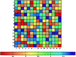 \includegraphics[width=0.45\textwidth]{appdata/rangetestv}