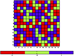 \includegraphics[width=0.45\textwidth]{appdata/rangetestn}