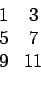 \begin{displaymath}\begin{array}{cc} 1 & 3  5 & 7  9 & 11 \end{array}\end{displaymath}