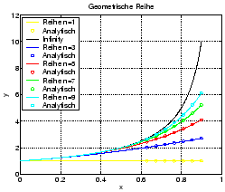 \includegraphics[width=0.45\textwidth]{appdata/reihegeom}