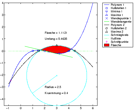 \includegraphics[width=0.80\textwidth]{appdata/polydisk}