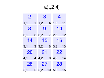 \includegraphics[width=\graphwidth]{appdata/mdi2spalte0}