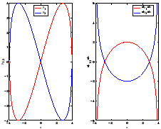 \includegraphics[width=5cm]{appdata/schleife}