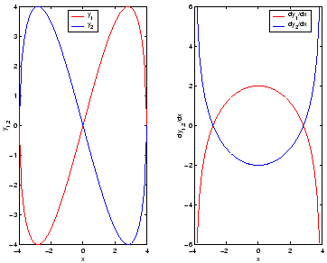 \includegraphics[width=8cm]{appdata/schleife}
