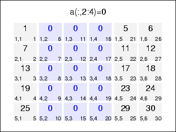 \includegraphics[width=\graphwidth]{appdata/mdi2spalte1}