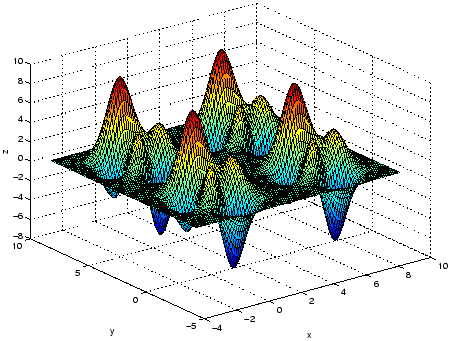 \includegraphics[width=10cm]{appdata/peaks3}