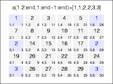 \includegraphics[width=\graphwidth]{appdata/mdi2zsm1}