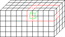 \includegraphics[width=5cm]{GRAFIK.xfig/Kisten}