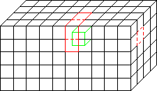 \includegraphics[width=5cm]{GRAFIK.xfig/Kisten2}