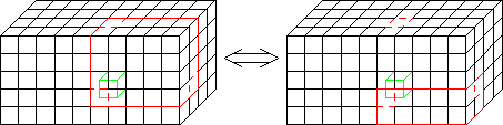 \includegraphics[width=10cm]{GRAFIK.xfig/Kisten3}