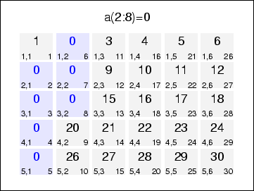 \includegraphics[width=\graphwidth]{appdata/mdi1cont1}