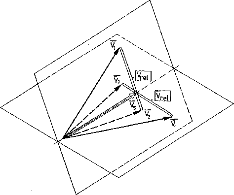 \includegraphics[scale=0.9]{k7_elaststosz}