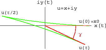 \includegraphics[scale=0.7]{k8_focault}