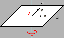 \includegraphics[scale=0.63]{k9_drehung_rechteck}