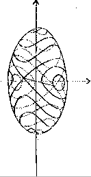 \includegraphics[scale=0.7]{k9_polbahn_ellipso}