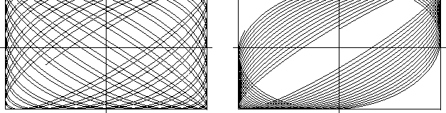 \includegraphics[scale=0.74]{k4_period_bew}