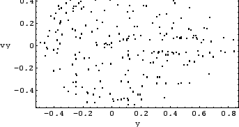 \includegraphics[scale=0.75]{k4_poincare_ungeord_bew}