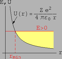 \includegraphics[scale=0.87]{k5_bewmog_abst}