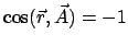 $ \cos(\vec {r},\vec {A}) = -1$