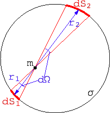 \includegraphics[scale=0.84]{k5_oberfl_raumw}