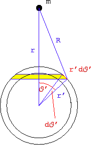 \includegraphics[scale=0.86]{k5_kugelschale}